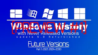 WHwNRV Update 5.9 Refurbished Future Versions (Part 1) [PREVIEW #1]