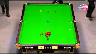 Stuart Bingham - John Higgins (Full Match) Snooker Masters 2014 - Round 1