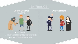 La laïcité un concept à géométrie variable ?