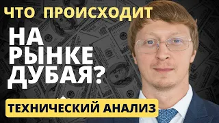 Аналитика по рынку Дубая. Июнь 2023 года. Что происходит на рынке недвижимости в Дубае?