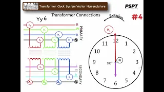 6  b  Transformer Clock System Vector Nomenclature Udemy   Electrical 3 Phase Power Transformers