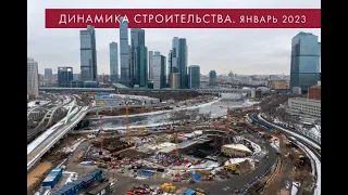 Динамика строительства River Park Towers Кутузовский Январь 2023