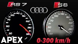 2018 Audi S8 Plus vs. Audi RS7 - Acceleration Sound 0-100, 0-300 km/h | APEX