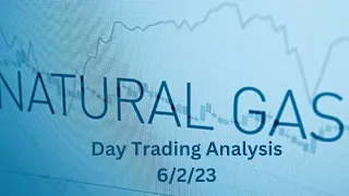 What You Need to Know About Natural Gas Prices on 6/2/23