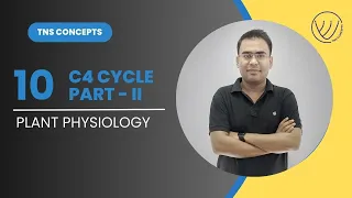 C4 CYCLE PART II | HATCH AND SCLAK PATHWAY | CSIR NET LIFE SCIENCE | NILESH SONI