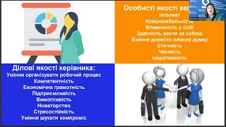 Модернізація управлінської діяльності керівника закладу дошкільної освіти