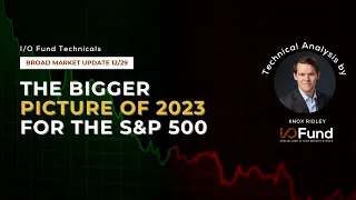 The Bigger Picture of 2023 For The S&P 500