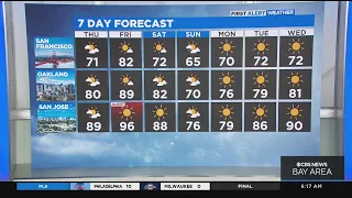 First Alert Weather forecast for Thursday morning