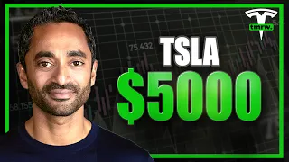 Q4 Earnings will be the catalyst for Tesla Stock Growth in 2023!