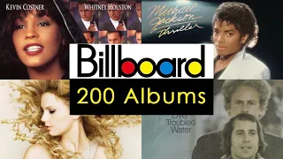 Longest Billboard #1 Album Every Year (1956-2024)