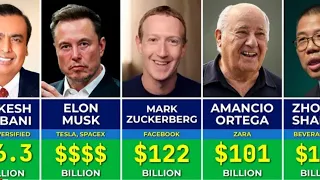 Top 20 Richest People In The World 2024 || Top 10 Saad || #top10 #trending