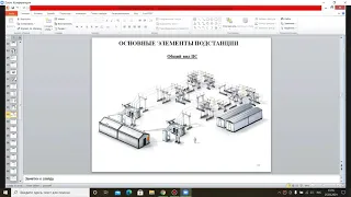 Электрические подстанции #1 - Классификация и основные элементы