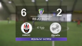 НИКОС 6-2 Дружба R-CUP XII (Регулярний футбольний турнір в м. Києві)