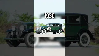 Evolution Of Cars (1886-2023)🔥