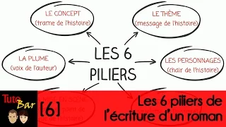 [TutoBar #6] Les 6 piliers de l'écriture d'un roman