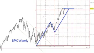 Refine your trading strategies with our weekly Market Recap & W.D. Gann Analysis (May 13th, 2024)