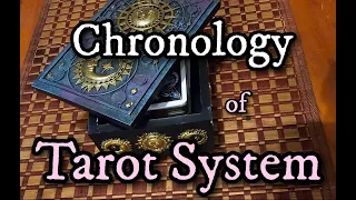Chronology of Tarot System: Dating the Origin of Tarot Cards
