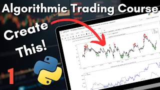 Algorithmic Trading Course in Python - Mean Reversion Episode 1