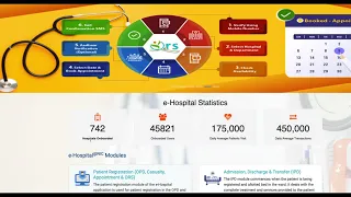 What is eHospital