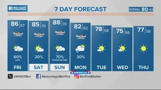 Foggy spots early Friday, then storms return late in the day | May 24, 2024 #WHAS11 6 a.m. Weather