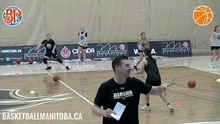 Kirby Schepp - Shoot, Pass or Drive? Teaching the Most Important Skill in Basketball - Super Clinic