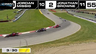 2022 - Mid-Ohio Race 1