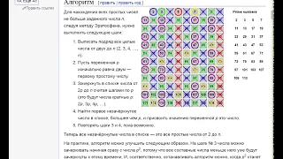 ЧТО ТАКОЕ ПРОСТЫЕ ЧИСЛА?ТЕСТЫ НА ПРОСТОТУ