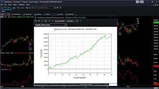 How to Swing Trade SPY with 80% winning odds using the  VIX FIX