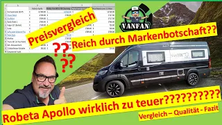 ROBETA ZU TEUER❓ MARKENBOTSCHAFTER ❓ TRANSPARENTER REALTALK 💥  REKLAMATIONEN - FAZIT