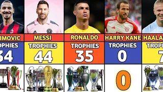 BEST FOOTBALL PLAYERS AND THE NUMBER OF TROPHIES THEY HAVE WON.
