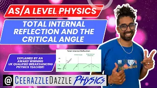 As/A Level Physics A*: Total Internal Reflection and the critical angle