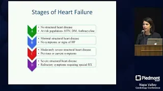Advanced Heart Failure -What is it and when to Refer?