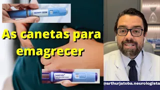 REMEDIO PARA PERDER PESO | OZEMPIC, RYBELSUS, WEGOVY, SAXENDA