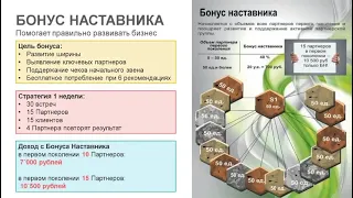 Маркетинг план Greenway