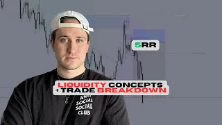 Understanding Liquidity Concepts in Forex (USD/CAD Trade Breakdown)