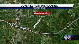 Officers investigating after juvenile shot on Waughtown Street