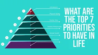 What Are The Top 7 Priorities To Have in Life | Life Hack