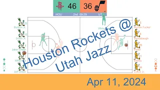 [NBA 2023-24] [Animated Replay] Houston Rockets vs Utah Jazz | Apr 11, 2024