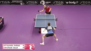 Andreas Levenko vs Dauud Cheaib (Challenger series October 23rd 2019 group match)