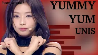 How Would UNIS sing YUMMY YUM by Universe Ticket? [LINE DISTRIBUTION]