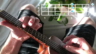 yuru camp ost - solo camp // ukulele tutorial