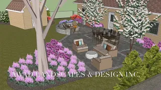 Hanover Park, IL Landscape Design 3D Model