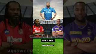 Andre Russell Vs  Kieron Pollard Vs Chris Gayle #short #ARROWCOMIC #ipl #3arrowcomic