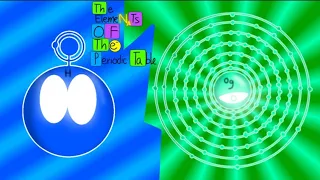 The Elements Of The Periodic Table Song