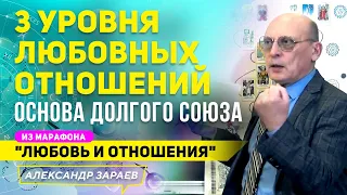 ОСНОВА ДОЛГОГО СОЮЗА.3 УРОВНЯ ЛЮБОВНЫХ ОТНОШЕНИЙ l АЛЕКСАНДР ЗАРАЕВ 2021 МАРАФОН"ЛЮБОВЬ И ОТНОШЕНИЯ"