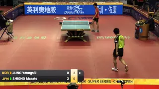 2015 CHINA OPEN MS R32 JUNG Youngsik KOR vs SHIONO Masato JPN