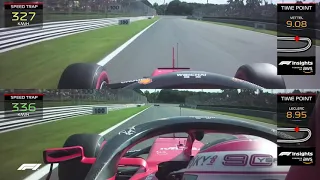 Tow Comparison | AWS | 2019 Italian Grand Prix