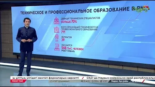 Ежегодно около 20 тысяч вакансий остаются незаполненными