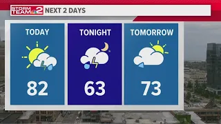 Midday Storm Team 2 Weather Forecast 6/5/24