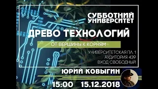 СУ #50 Древо технологий. От вершины к корням. Юрий Ковыгин